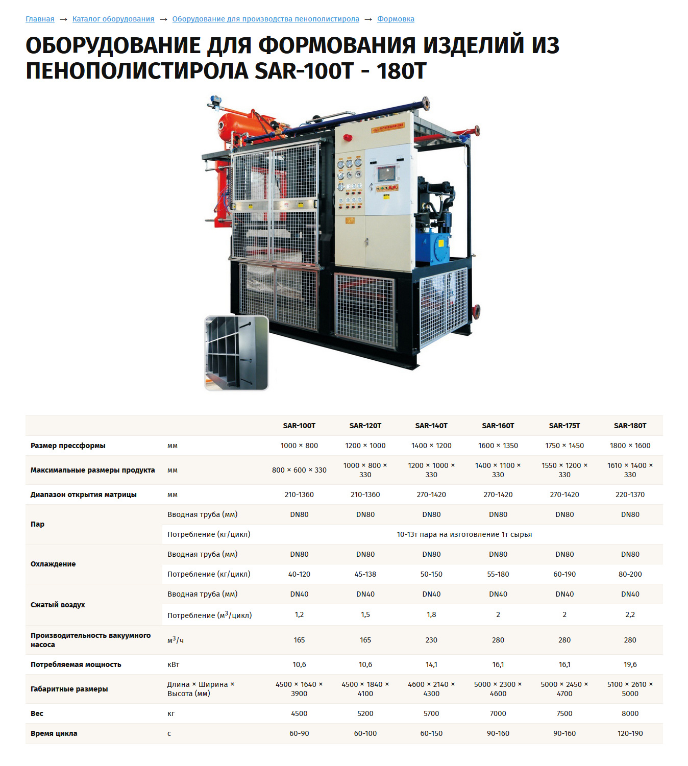 Разработка сайта-каталога для производителя оборудования по производству и переработке полимеров